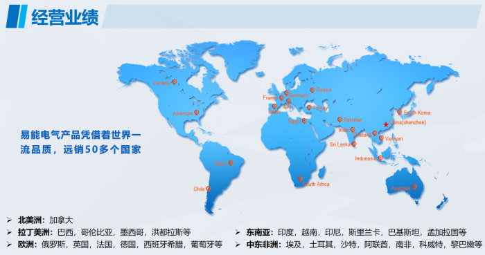 深圳易能电气技术股份有限公司常州总代理
